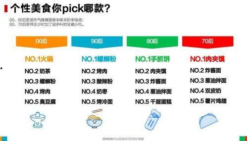 吃瓜群众专栏 微博怎么看,微博热议背后的社会现象解析